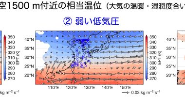 強い低気圧は「生まれ」が違うのか？ – 京都大学 防災研究所 災害気候